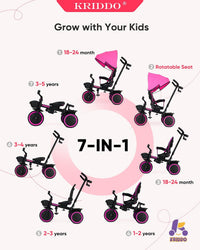 KRIDDO 7-in-1 toddler push tricycle with parent steering handle and canopy - view 6