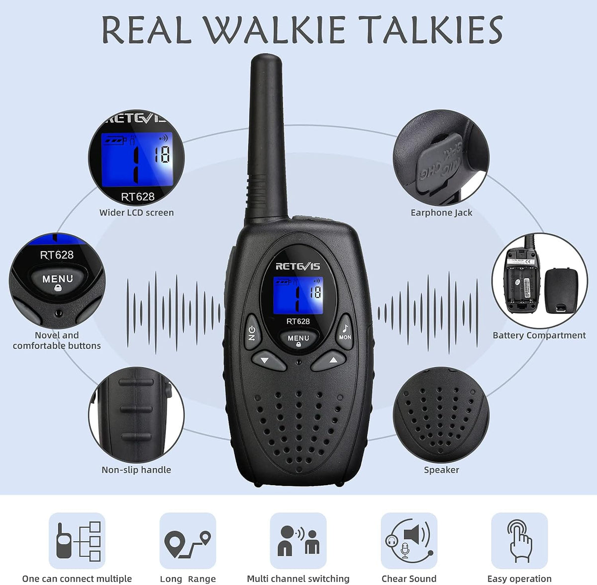Retevis RT628 Walkie Talkies for Kids - Black / 4 - image 3
