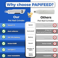 PAPIFEED High Torque Dog Nail Grinder Quiet - 6-Speed Adjustable Dog Nail Trimmers with 2 LED Lights & Dust-Proof Cover, Powerful Motor for Large/Medium/Small Dogs & Cats, Rechargeable - White Kit