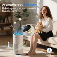 Air Purifiers for Home Large Room up to1600 ft², VNIUP H14 True HEPA Air Purifier for Bedroom, PM 2.5 Display Air Quality Sensor Air Cleaner for for Home Pets Dorm Room Bedroom Office, ZQA-6000A