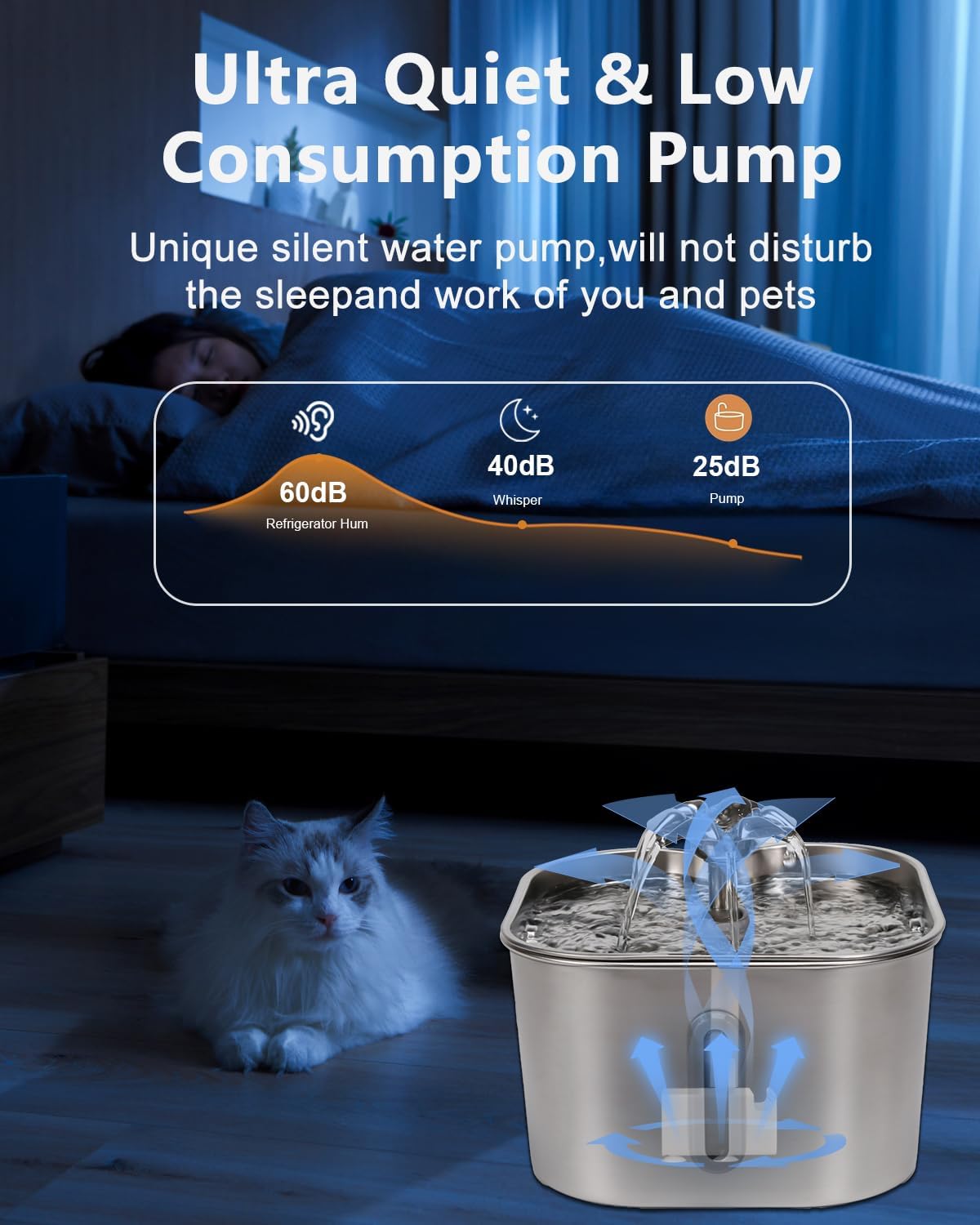 Oaqfvunt JY-830 USB submersible replacement pump for cat and dog water fountains - view 3