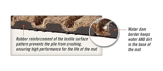 M+A Matting WaterHog Diamond | Commercial-Grade Entrance Mat with Rubber Border – Indoor/Outdoor, Quick Drying, Stain Resistant Door Mat (Dark Brown, 3' x 10')