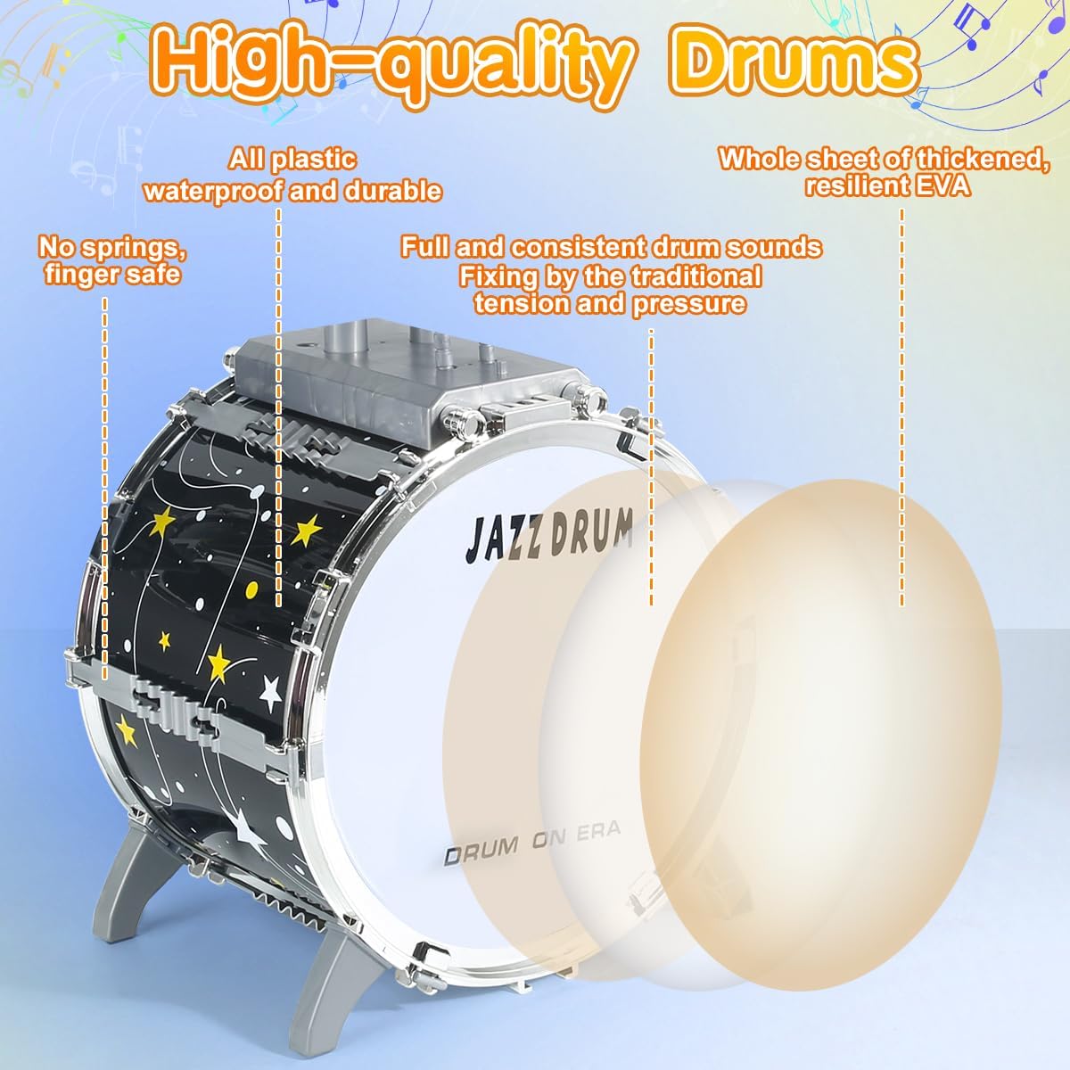 CAPTAIN CHAOWING Kids Drum Set for Toddlers 3-5 - image 4