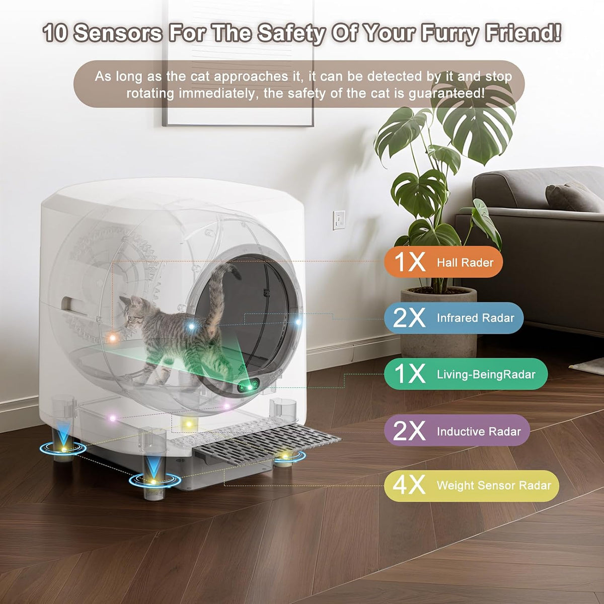 Automatic Litter Box, Self Cleaning Litter Box, Odor Control - White - image 4