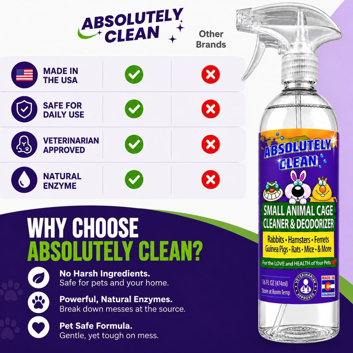 Absolutely Clean Amazing Small Animal Cage Cleaner - 16 Fl Oz (Pack of 2) - image 3