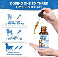 Kennel Cough Herbal Drops for Dogs & Cats,Dog Cough Treatment,Dog Cough Suppressant,Kennel Cough for Dogs,Coughing Treatment Liquid,Cough Treatment for Cats,Natural Cough Supplement for Cat