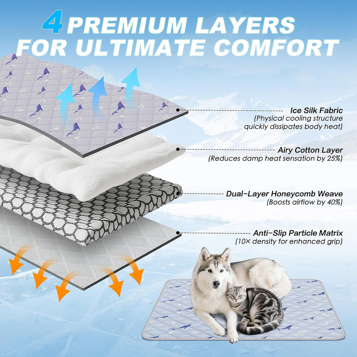 Cooling Mat for Dogs, Cooling Mat for Cats, Breathable Gel-Free - 39"x58"(L) / Gray - image 2
