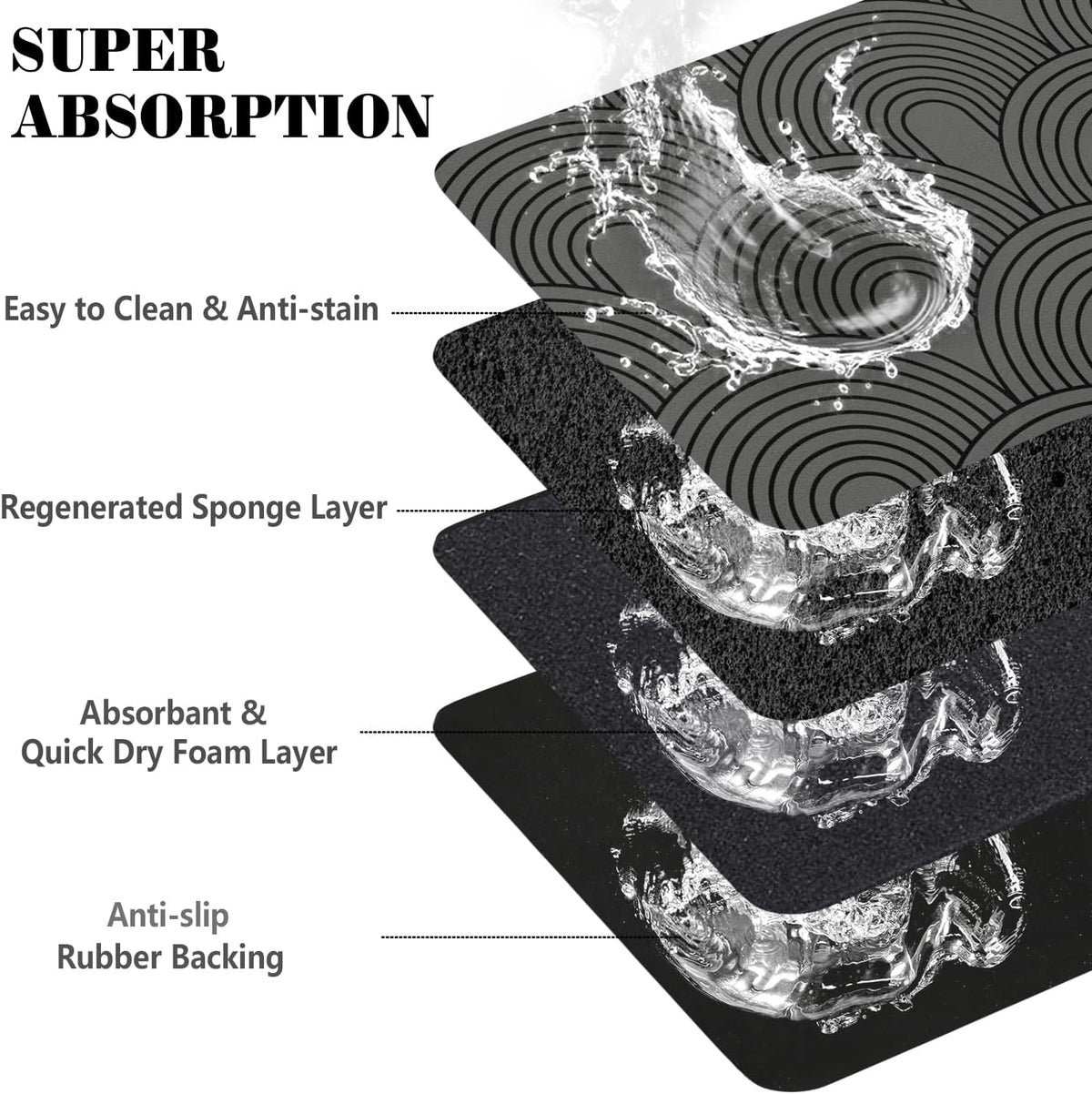 Dog Food Mats for Floors Absorbent, Pet Cat Food Mat - XL(24"×32") / 01-Dark Grey - image 3