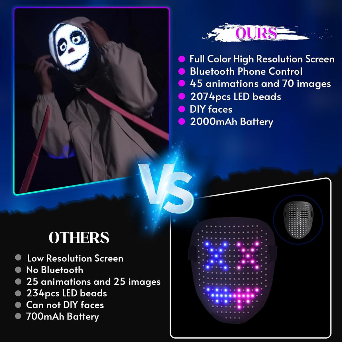 Gootus LED Halloween Mask with Gesture Sensing & Customizable – Fun for Kids & Family - image 4