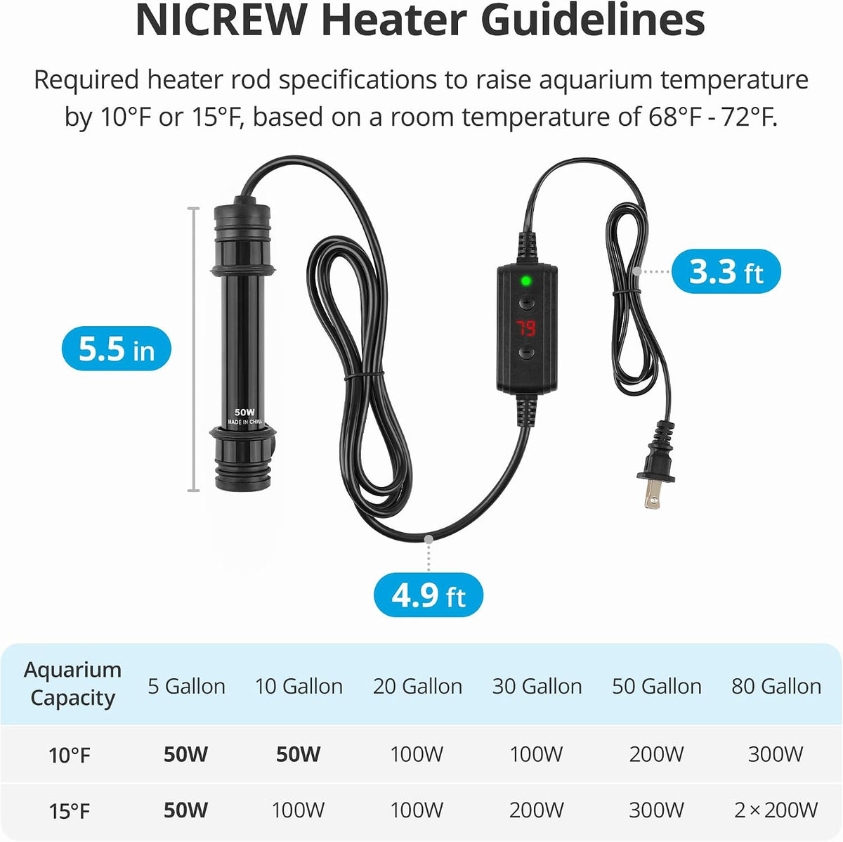 NICREW 100W Aquarium Heater with Temp Controller for 10-20 Gallon - 5-10 Gallon - image 3