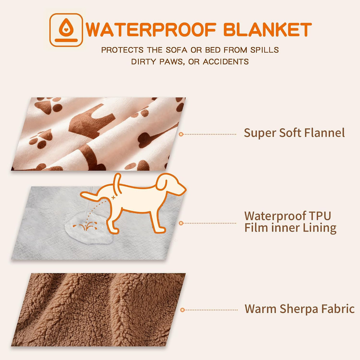 Waterproof Dog Blankets for Large Dogs 50"x60" Dark Grey – Essentials for Dogs - Beige-house / 60"x80" - image 2