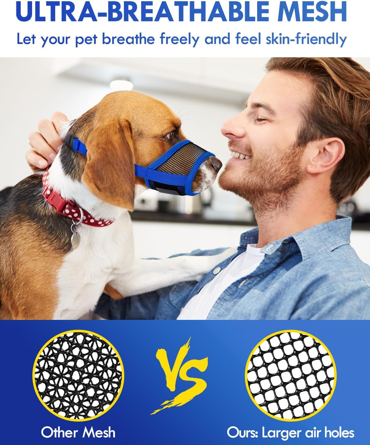 Dog Muzzle, Soft Air Mesh Muzzles for Large Sized Dogs - Blue / XL - image 2