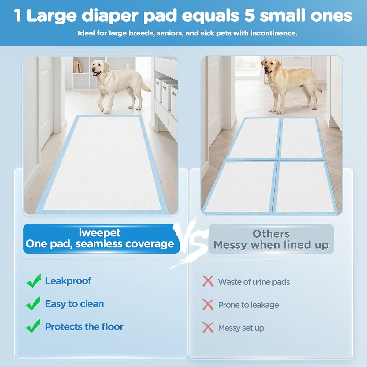 Enormous 37"x 54" Dog Training Potty Pads - 36"x51" Blue(40counts) - image 3