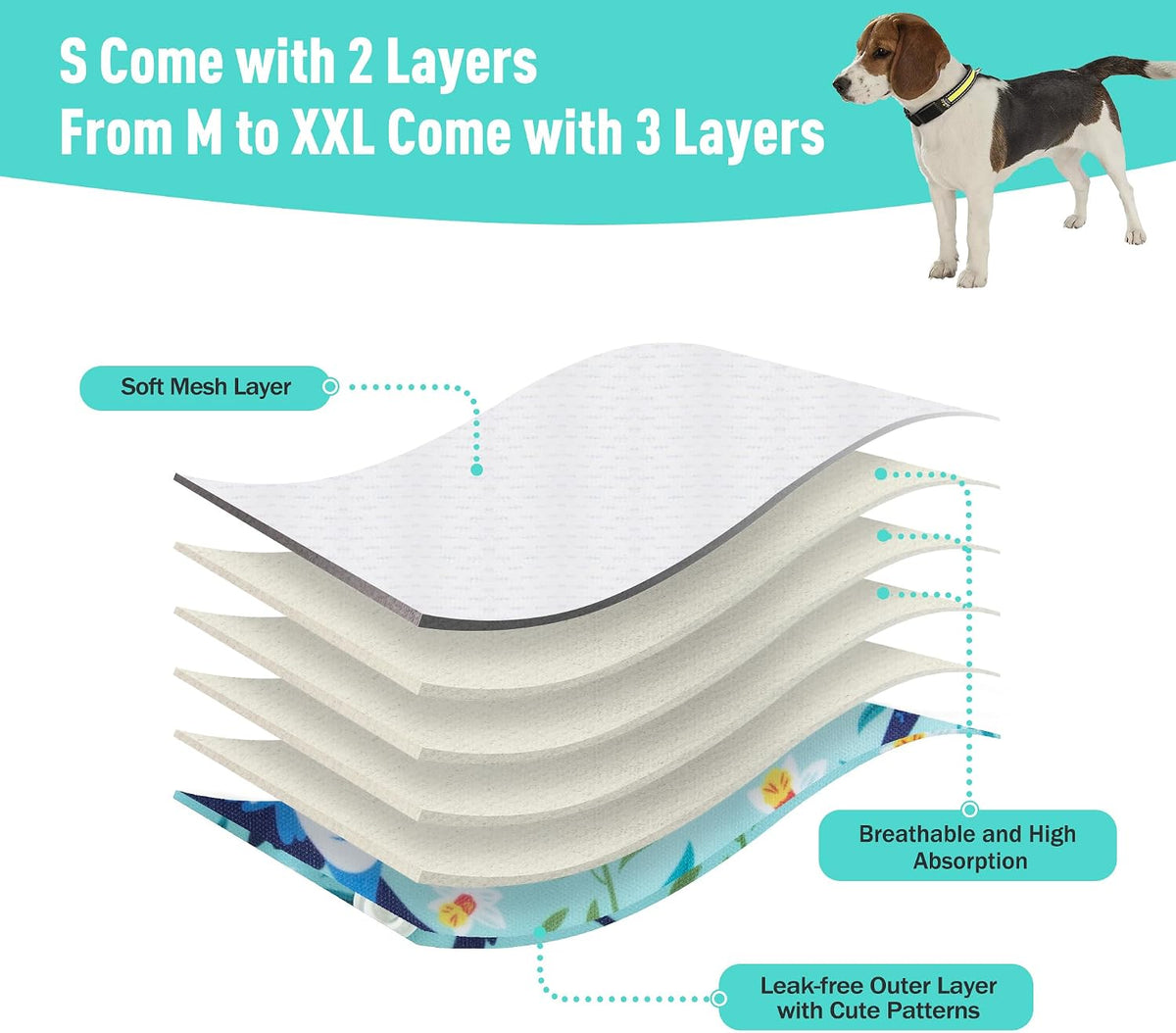 Reusable Dog Diapers Female Washable 3 Pack S Flowers for Heat – Essentials for Dogs - Swallow / XXL(27.5"-33"Waist) / 3 - image 3