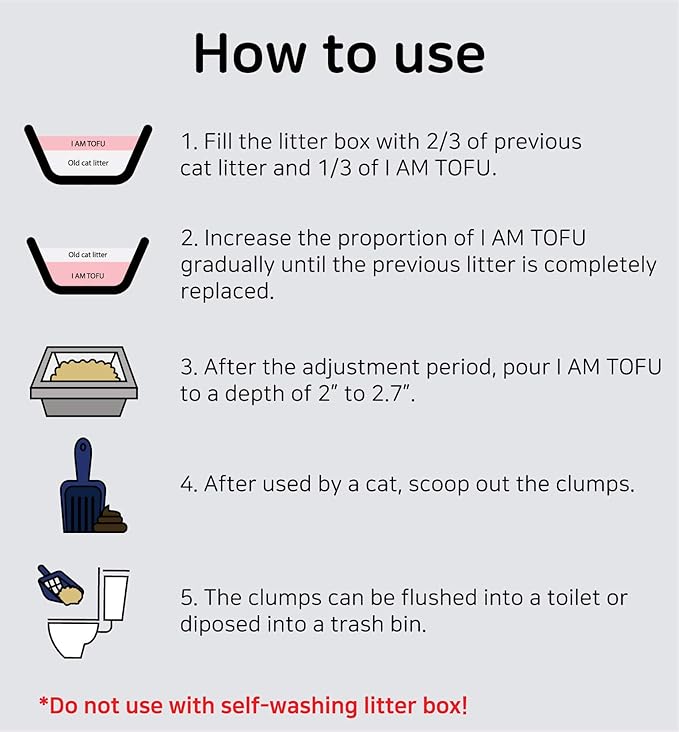 I AM TOFU - Tofu Cat Litter, Natural, Flushable, Dust Free, Extra Clumping Pellet Litter (10 LBS, Original)