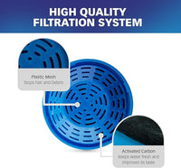 PET STANDARD Replacement Water Filter & 4 Pack Replacement Pre-Filter Sponges Compatible with PETLIBRO® 50oz/1.5L Automatic Ceramic Pet Fountain PLFF004, Pack of 8