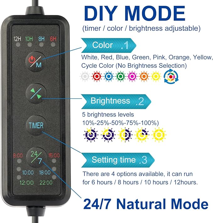 OYO WATER Aquarium LED Light 30"-38" with Timer, 24/7 Cycle, 5 Dimmable Brightness, Sunrise/Sunset Simulation for 10/20/30/55 Gallon Fish Tank