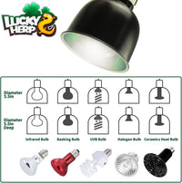 LUCKY HERP Aluminum 5.5inch Shallow Dome Reptile Light Fixture - Shallow Reptile Light Fixture / 5.5 inch Non-Adjustable - image 2