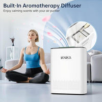 Air Purifier for Home Bedroom, True HEPA Air Cleaner with Washable Pre-Filter, AQI Display, Turbo Mode for Pets, Allergies, Dust, Pollen
