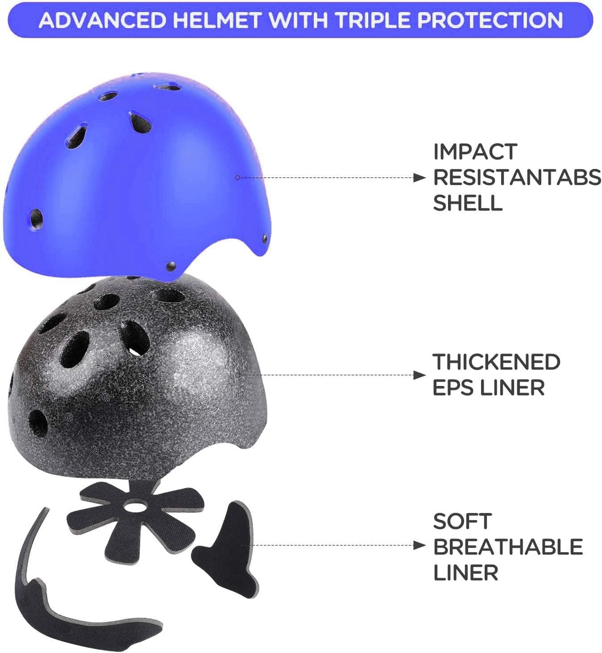 Adjustable Kids Helmet with Knee Pad, Elbow Pads & Wrist Guards - blue / Small( 3- 8 years ) - image 2