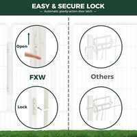 FXW Rollick Unleashed Dog Playpen for Indoor, Yard, RV Camping, 40 inch 16 Panels for Medium and Large Dogs, White│Patented