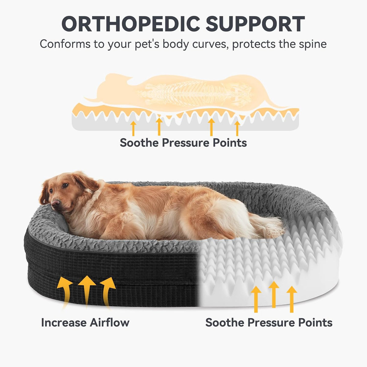JOEJOY XL Orthopedic Dog Bed for Large Dogs, 360° Oval Bolster - Black / 42"l X 32"w X 7.5"th - image 2