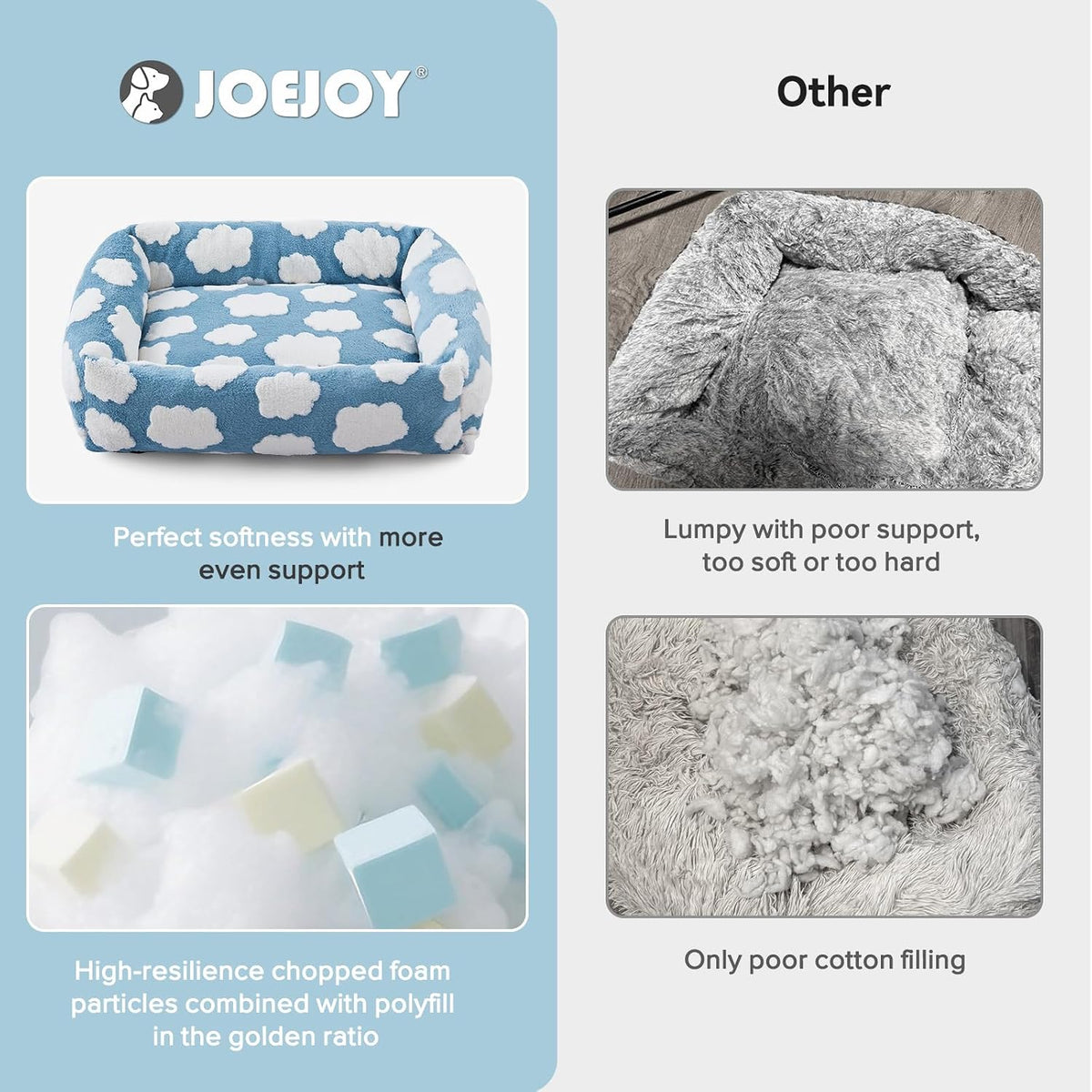 JOEJOY Cute Dog Bed Medium Size Dog - Cozy Clouds Blue / M (30"x24"x8") - image 4