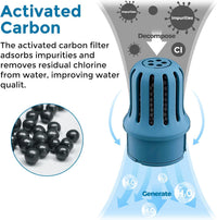 VANNON Small Animal Filter Water Dispenser for Crate - 4Pcs Filter Sets - image 2