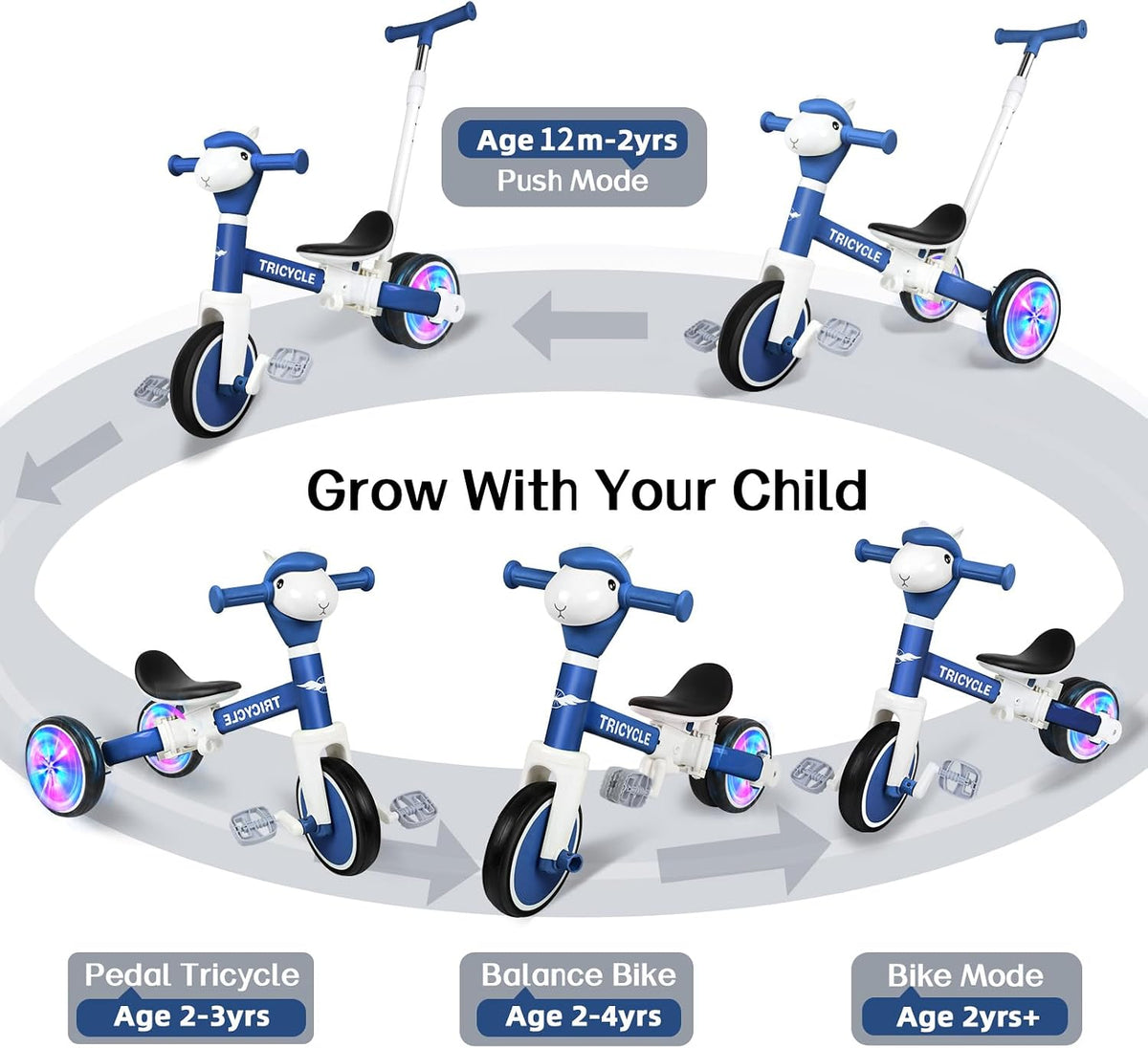 Tricycle for Kids 1-3 Year Olds - Blue Flash Wheel - image 2