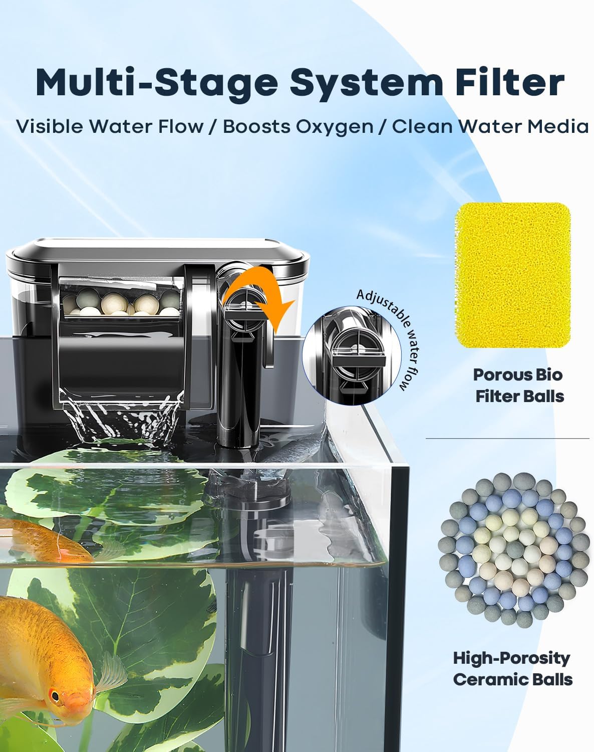 10 Gallon Aquarium Set Glass Fish Tank - 6 Gallon - image 4