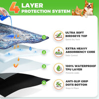 Hompet Cat Litter Mat 2 Pack - 24x60 Inch (Pack of 2) / Blue Mandala - image 2