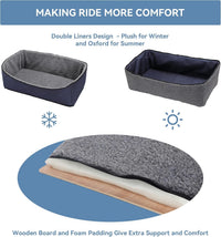 A 4 Pet Dog Car Seats for Small Dogs, Under 25 lbs - Dark Blue / Large - image 3