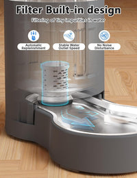 JUNSPOW Cat Water Dispenser and Stainless Steel Bowl – Essentials for Cats - Grey / 4L + Filter - image 2