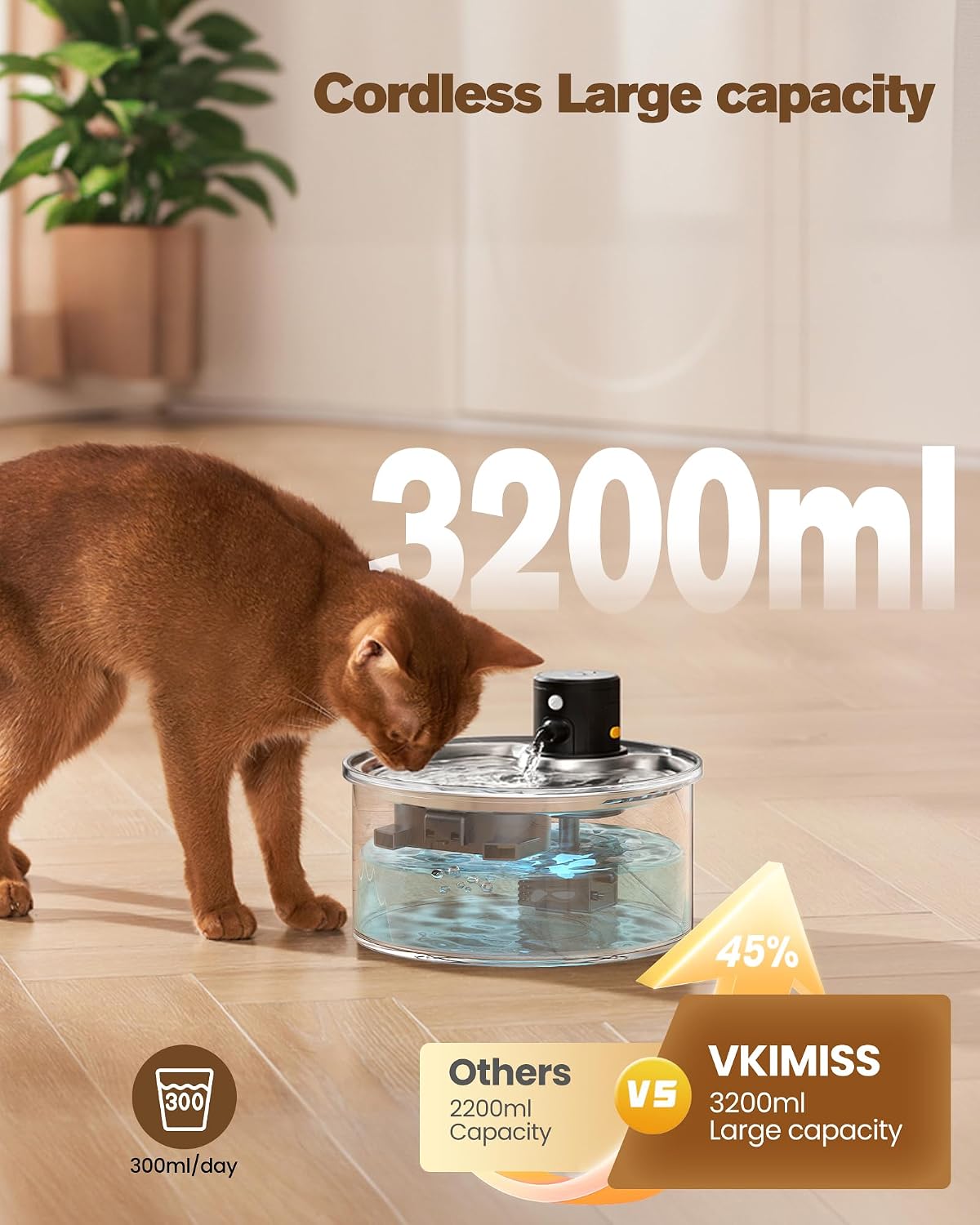 VKIMISS Cat Water Fountain Filters: Pet Water Dispenser Filter - Cat fountain + 6 filters - image 4