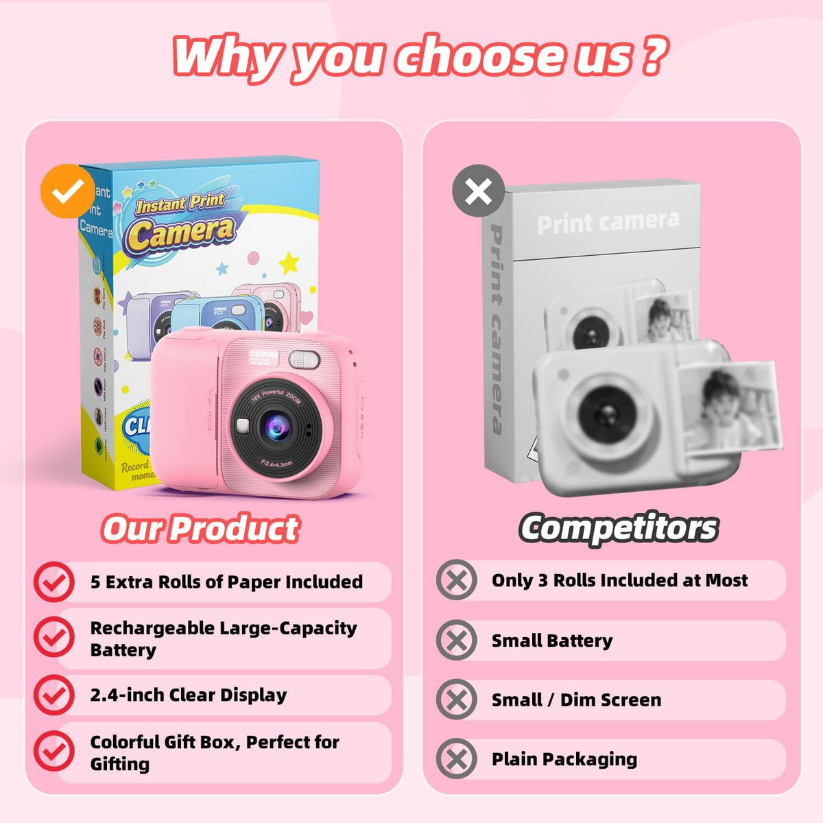 Kids Instant Print Camera with 5 Rolls Print Paper - Pink - image 2