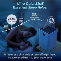 Jafända Air Purifiers for Home Large Room, Smart WiFi and Alexa Control, True HEPA 13 Filter Air Cleaner with Activated Carbon, 1190 Ft², Remove Dust Pollen Smoke Odors, Quiet Sleep Mode 23dB