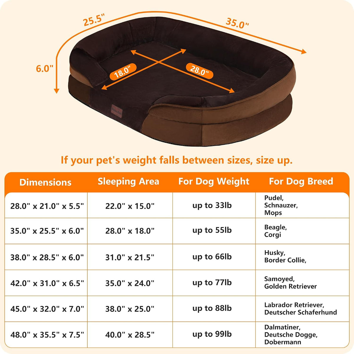 Orthopedic Waterproof Medium Dog Bed Sofa, Gel Memory Foam, 36" – Essentials for Dogs - Brown / Medium(36 x 25.5 x 6 inch) - image 4