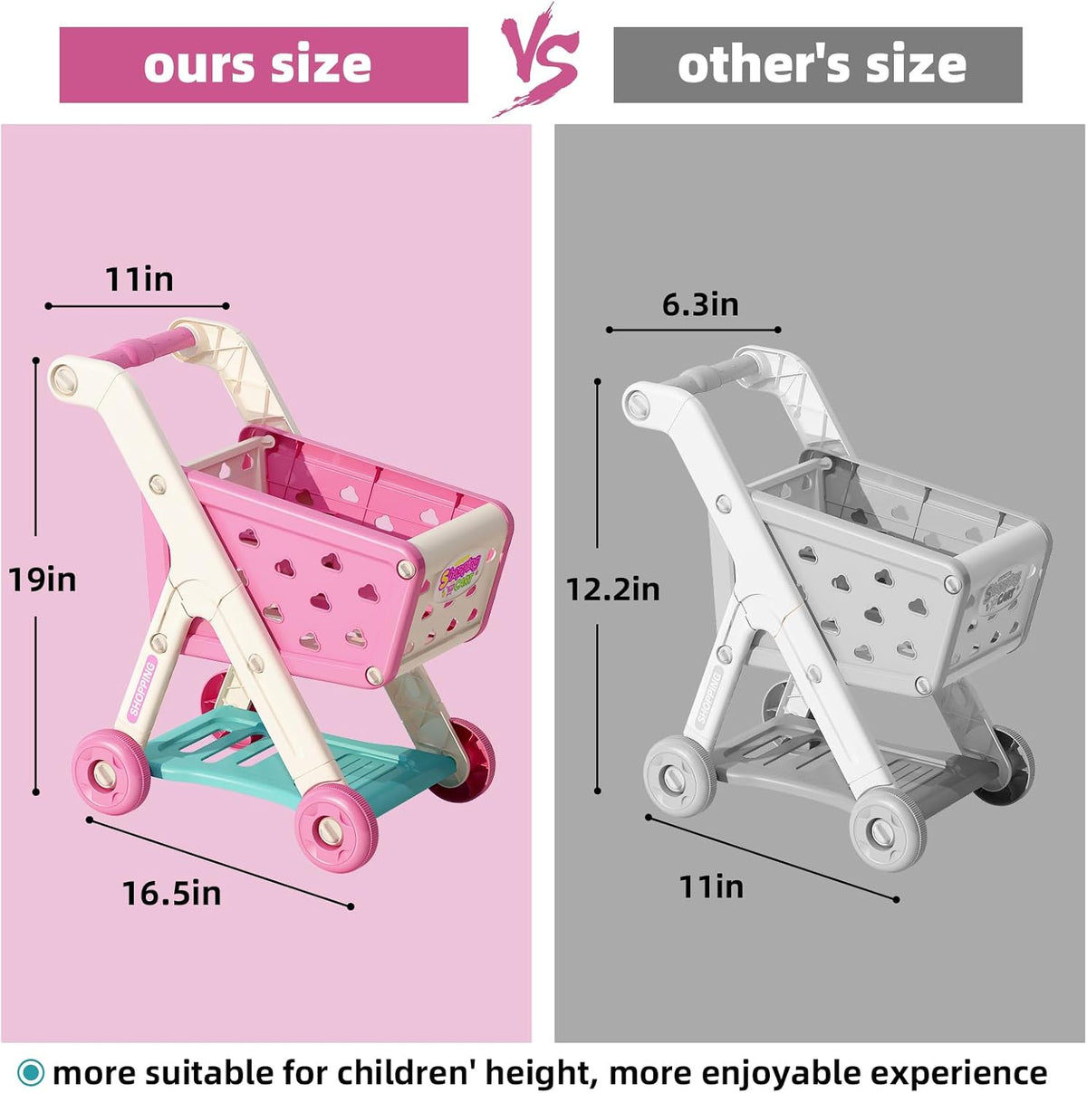 Jovow 102pcs Kids Shopping Cart Trolley Play Set with Pretend Food – Fun for Kids & Family - Pink - image 3