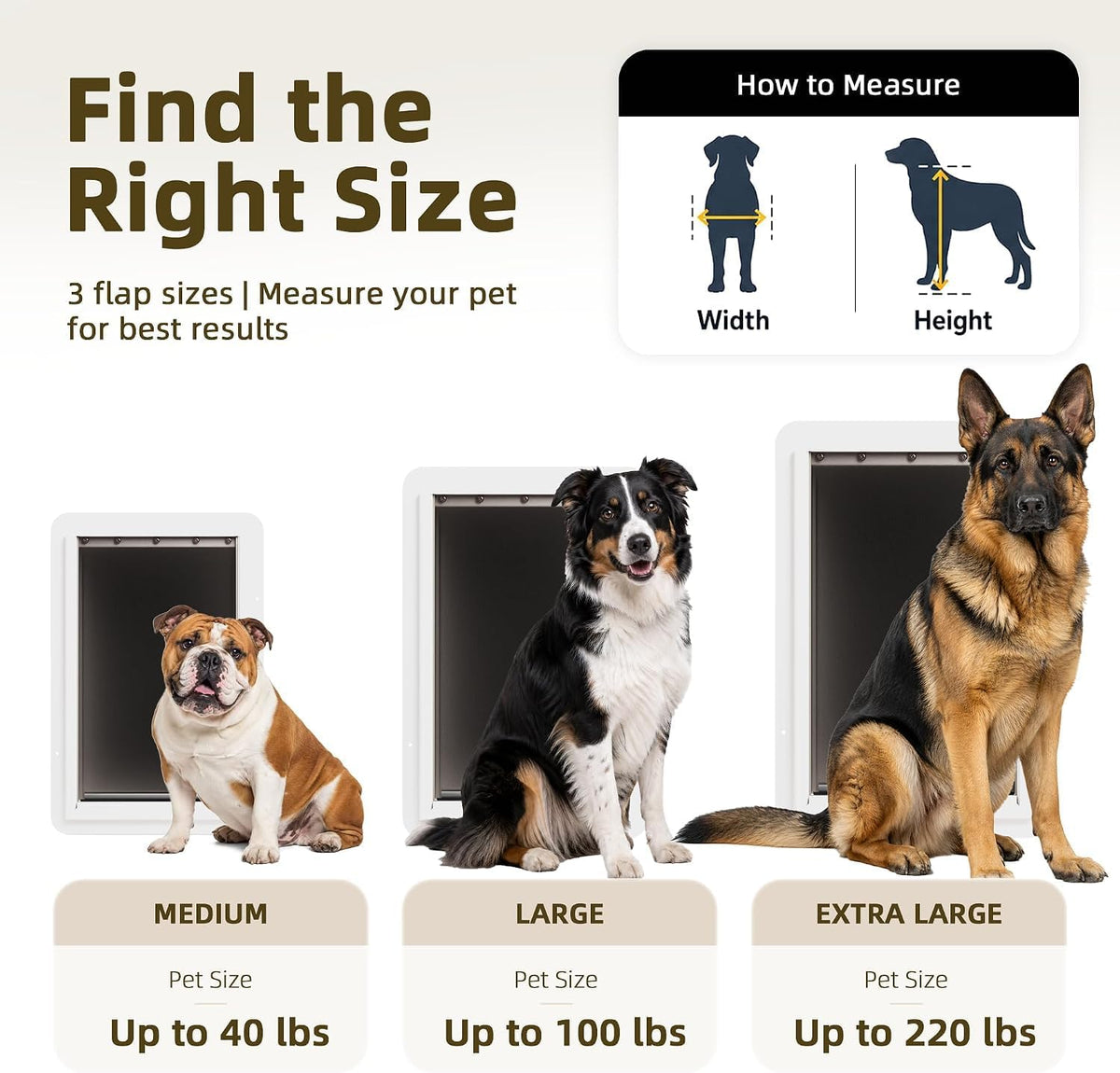 URSPET Medium Dog Door for Wall, 3-Flap Insulated, Steel Frame - White / Medium / For Wall - image 4