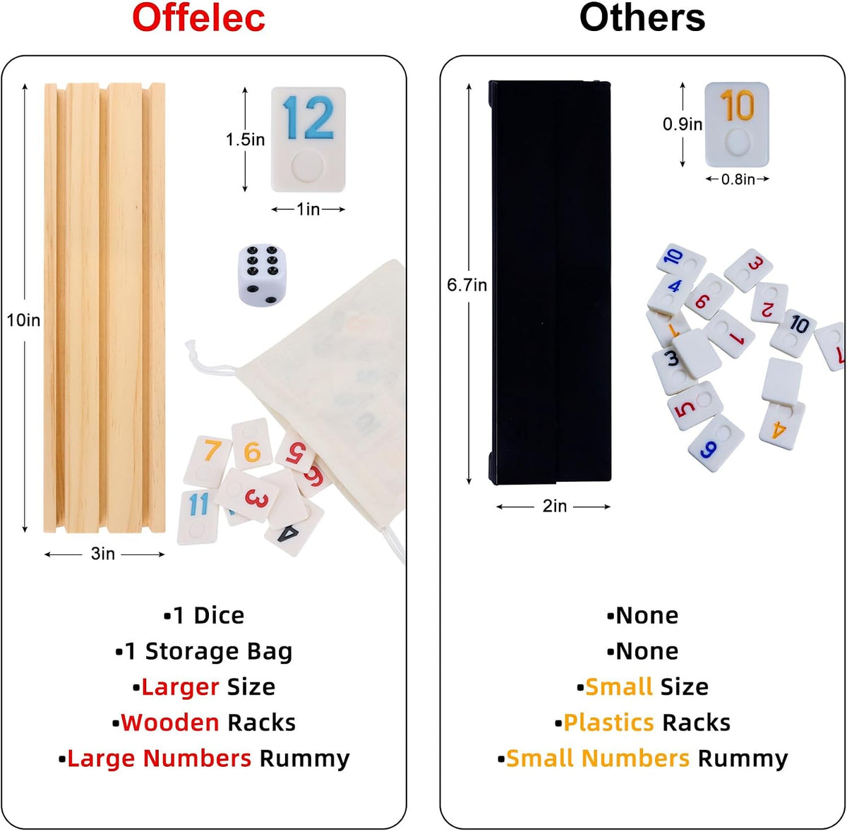 Offelec Double Six Dominoes Set - Upgraded Rummy Game - image 2
