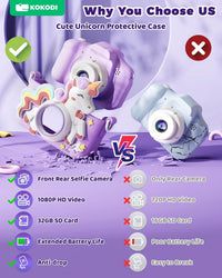 KOKODI Kids Camera Toy Digital Camera for Kids - Unicorn-Purple - image 2