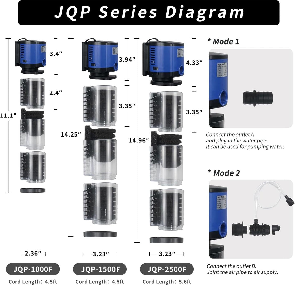 TARARIUM Aquarium Filter for Fish Tank - Extra Large fit 75-300gal - image 2