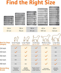 Amazon Basics Portable Foldable Octagonal Metal Exercise Dog Playpen - Single Door / 36"H - image 4