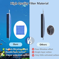 10 PCS Aquarium Filter Cartridge Filters, Rite-Size C (EZ-Change #3) Fish Tank Filter Cartridge, Replacement with Power Filters 275/375 Power 200/350
