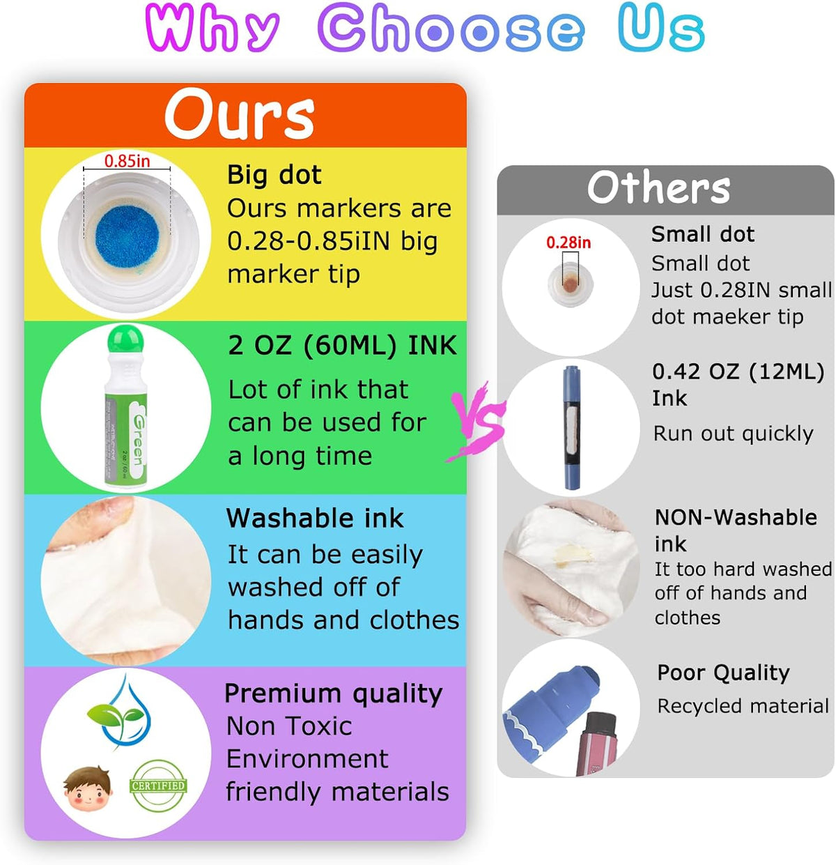 Dot Markers for Toddlers Kids - 32 - image 2