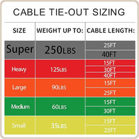 Petest 40ft Reflective Tie-Out Cable for Super Dogs Up to 250 Pounds