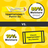 Temptations Creamy Puree Squeezable Lickable Wet Cat Treat with Chicken, 0.42 oz. Tubes, 16 Count
