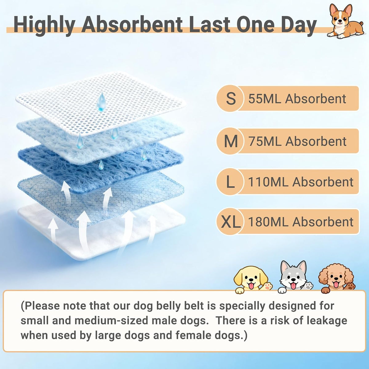Mkono Belly Bands for Male Dogs - Blue,White,Yellow / Small - image 4