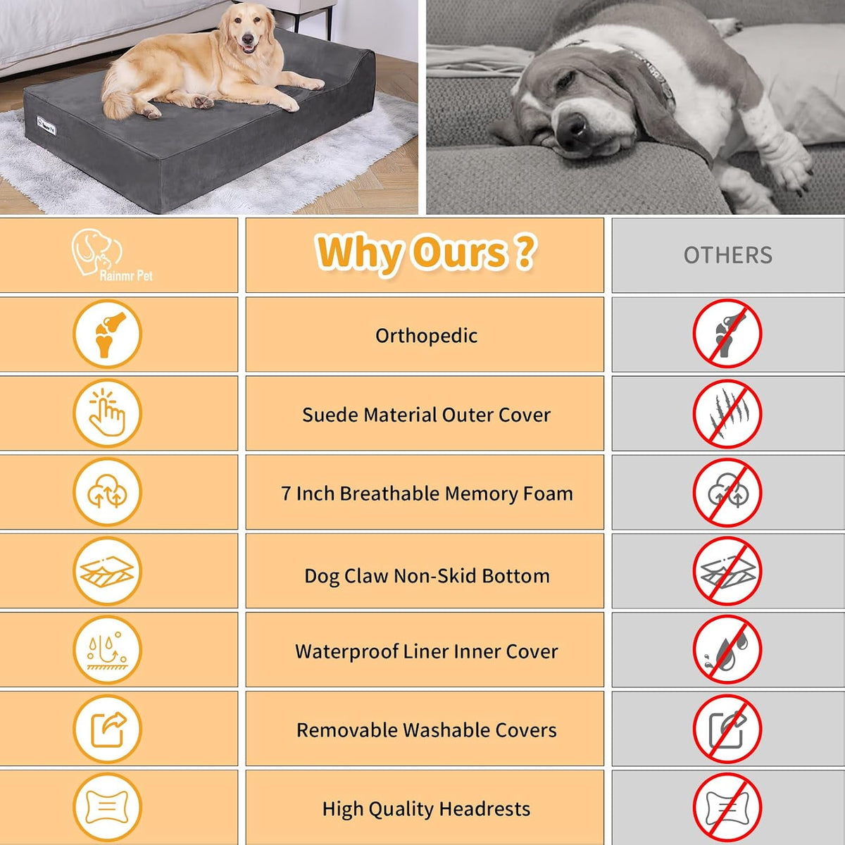 Orthopedic Dog Beds for Large Dogs - 48.0"L x 30.0"W x 7.0"TH / Premium Version-Grey - image 2