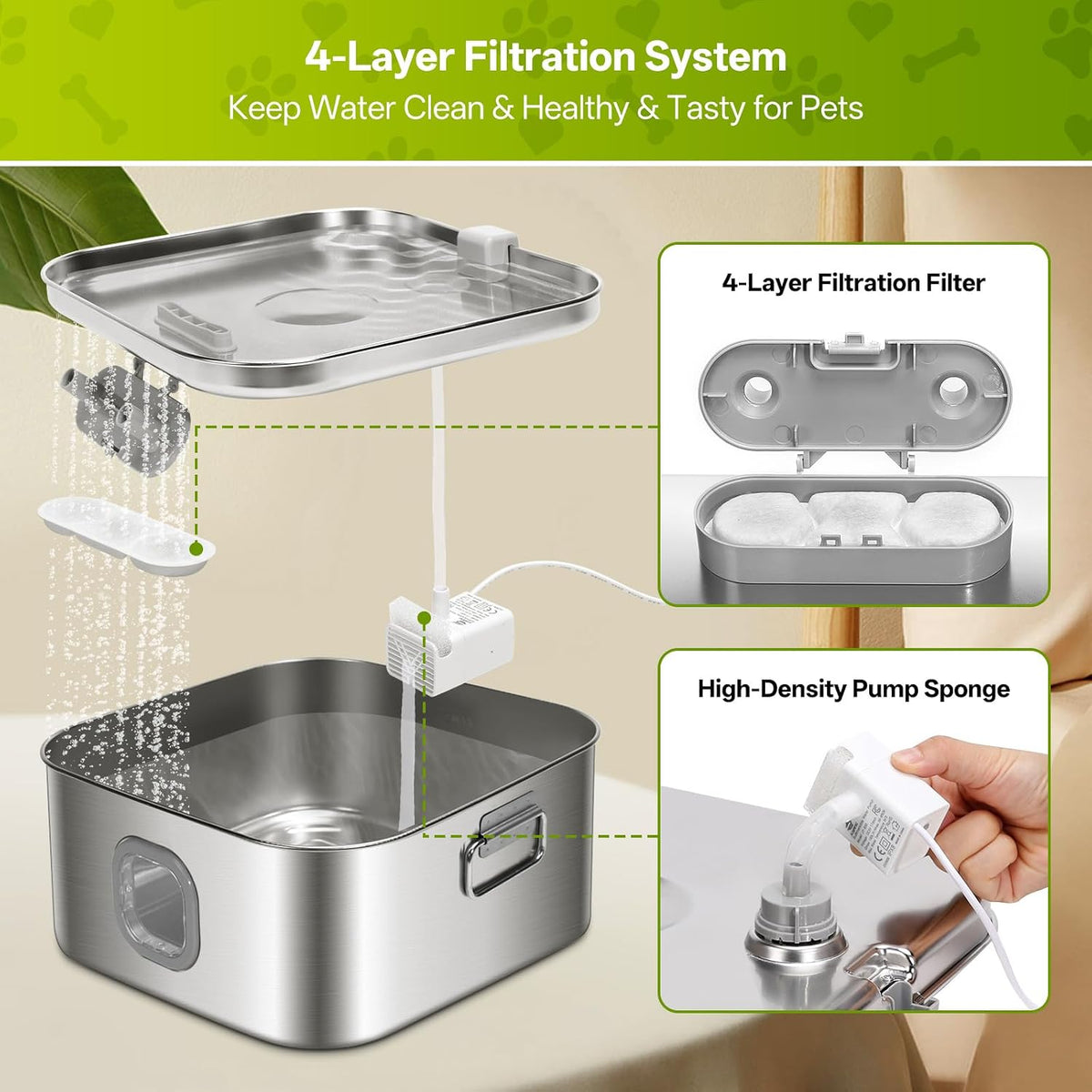 12 Pack Dog Water Fountain Replacement Filters for 410oz/3.2Gal/12L - 6 Pack - image 4